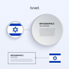 Israel Country Set of Banners N6