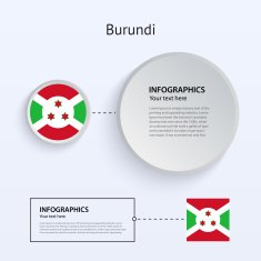 Burundi Country Set of Banners N2