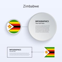 Zimbabwe Country Set of Banners N2
