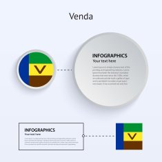 Venda Country Set of Banners N2