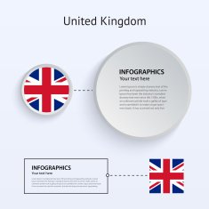 United Kingdom Country Set of Banners N4
