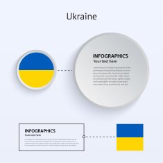Ukraine Country Set of Banners N4