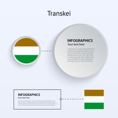 Transkei Country Set of Banners N2