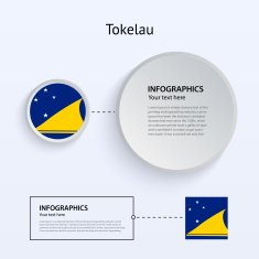 Tokelau Country Set of Banners N2