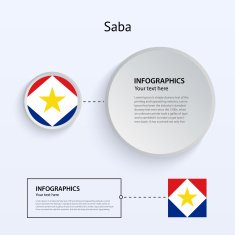 Saba Country Set of Banners N2