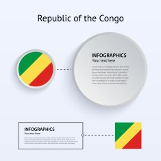 Republic of the Congo Country Set N2