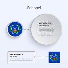 Pohnpei Country Set of Banners N2