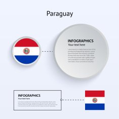Paraguay Country Set of Banners N2