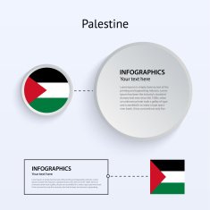 Palestine Country Set of Banners N2