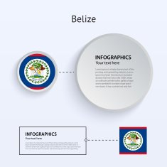Belize Country Set of Banners N2