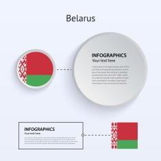Belarus Country Set of Banners N2
