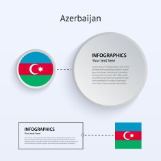 Azerbaijan Country Set of Banners N2
