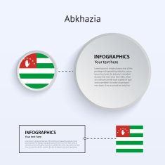 Abkhazia Country Set of Banners N2