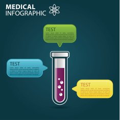Medical info graphic N2