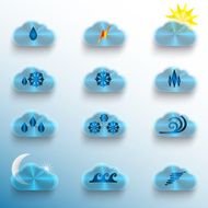 Light Blue Clouds with Weather Signs