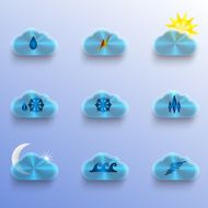 Blue Clouds with Weather Signs