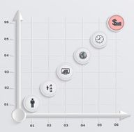 Paper stepwise economic graph
