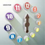 Abstract vector clock