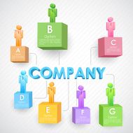 Business Structure