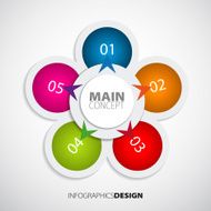 Infographics circles with numbers and arrows N2