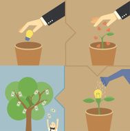 Step make money from idea