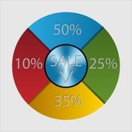 Banner discounts