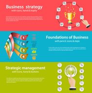 Business Strategy N7