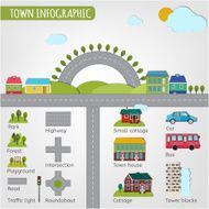 town infographics N14