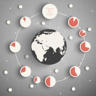 globe info