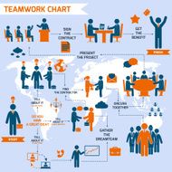 Teamwork infographic set N2