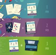 Three steps of creating the site creative process branding