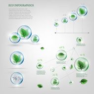 bio infographics N32