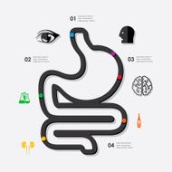 medicine infographic N71