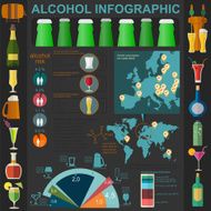Alcohol drinks infographic N15