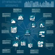 Set of elements infrastructure city vector infographics N23