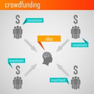 Infographic crowdfunding illustration for web or print design Business concept N4