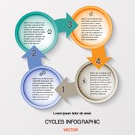 Cycles Infographic Diagram cyclic business process or workflow N2