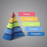 Template for your business presentation N2