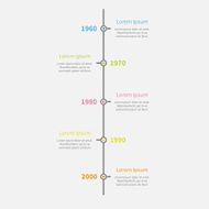 Timeline vertical Infographic with color text Template Flat design style
