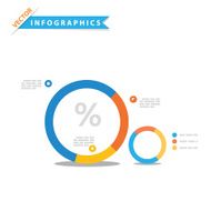 Pie Chart N24
