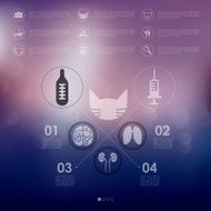 veterinary infographic with unfocused background N64
