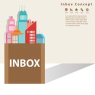 City in the box with inbox Concept Vector design