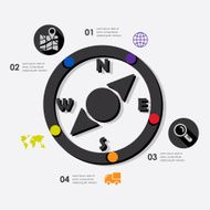 navigation infographic N51