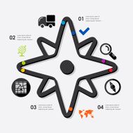 navigation infographic N52