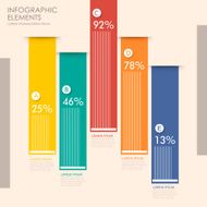 creative bar chart infographics
