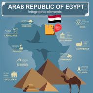 Arab republic Egypt infographics statistical data sights
