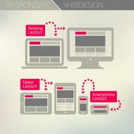 Responsive webdesign technology page design template concept N2