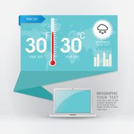 Weather widgets template N4