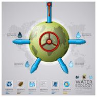 Worldwide Water Pipeline Ecology And Environment Infographic
