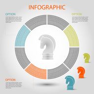 strategy pie chart